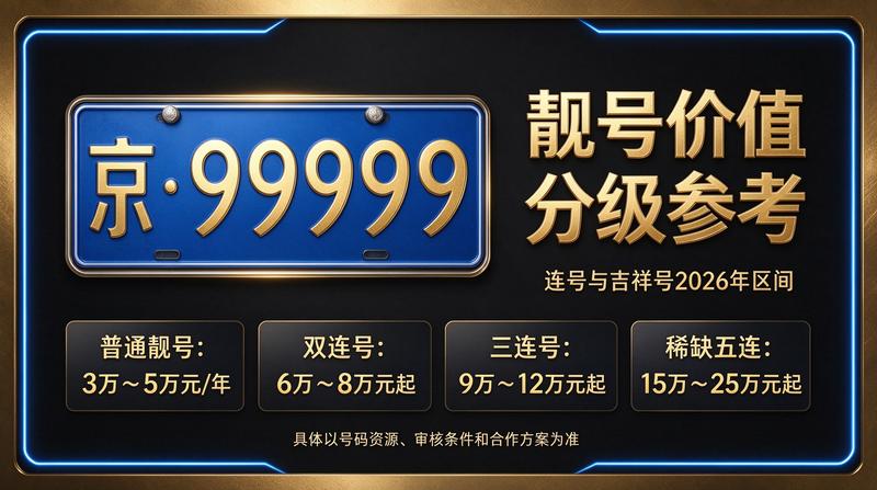 北京小牛京牌团队服务大厅